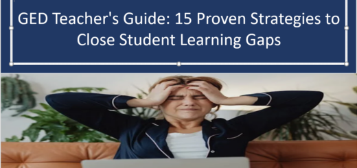 Picture of a frustrated woman to illustrate the title of the article: GED Teacher's Guide: a5 Proven Strategies to Close Student Learning Gaps.