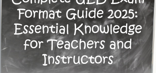 Title written on chalkboard: "Complete GED Exam Format Guide 2025: Essential Knowledge for Teachers and Instructors