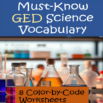 Cover for Must-know GED Science Vocabulary