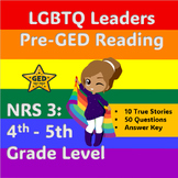 High-interest resource from my Wild and Wacky worksheets store.