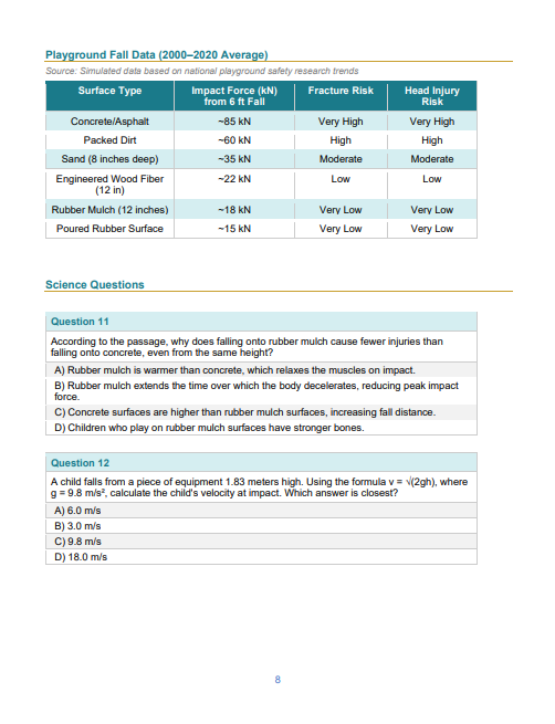 Sample Science page from "GED Unit: The Evolution of Playgrounds."