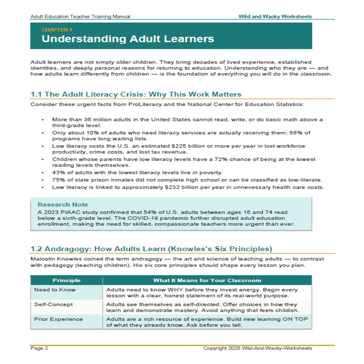 Sample page from Adult Education Teacher Training Manual