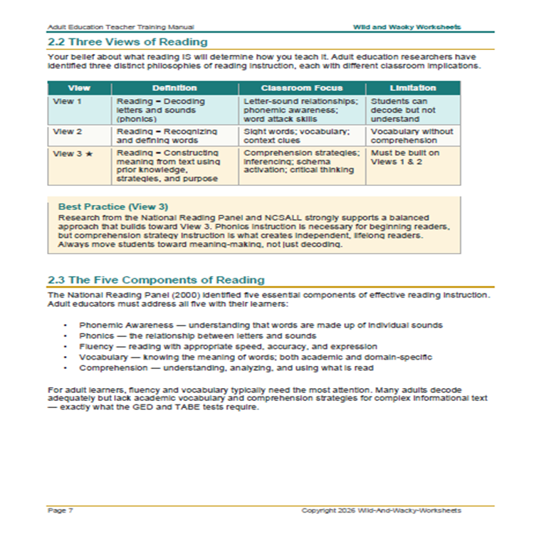 Sample page from Adult Education Teacher Train