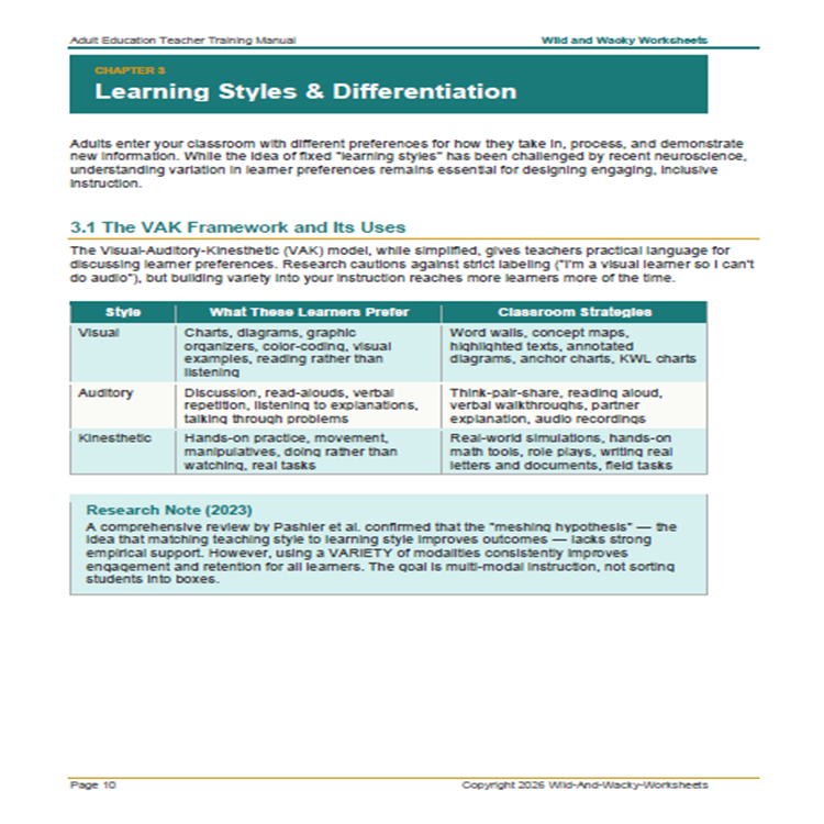 Sample page from Adult Education Teacher Train