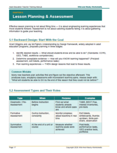 Sample page from the Adult Education Training Manual.