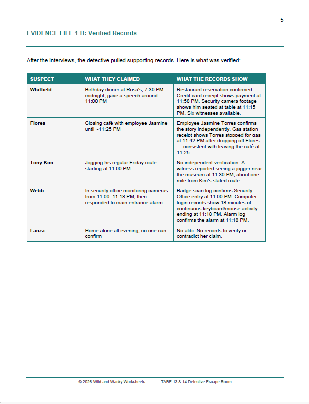 Sample page for TABE 13/14 Escape Room Levels E and M Reading and Math