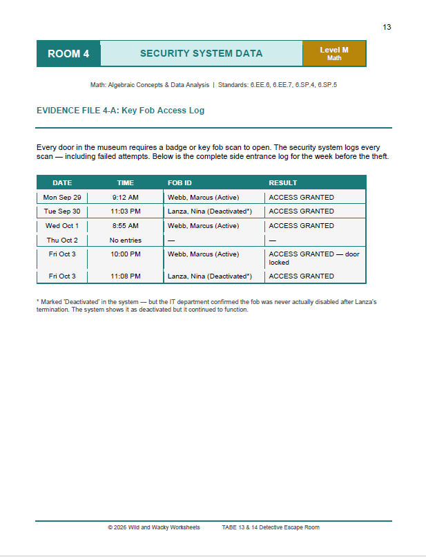 Sample page for TABE 13/14 Escape Room Levels E and M Reading and Math