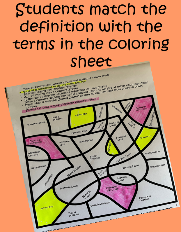 Must-Know Vocabulary: GED Social Studies - Image 4