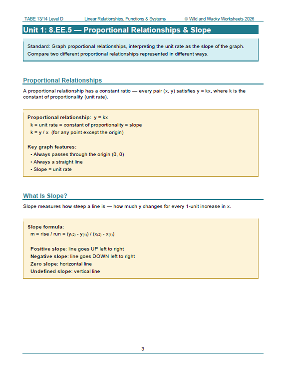 Sample page for TABE 13/14 Level D Math Study Packet: Linear Relationships