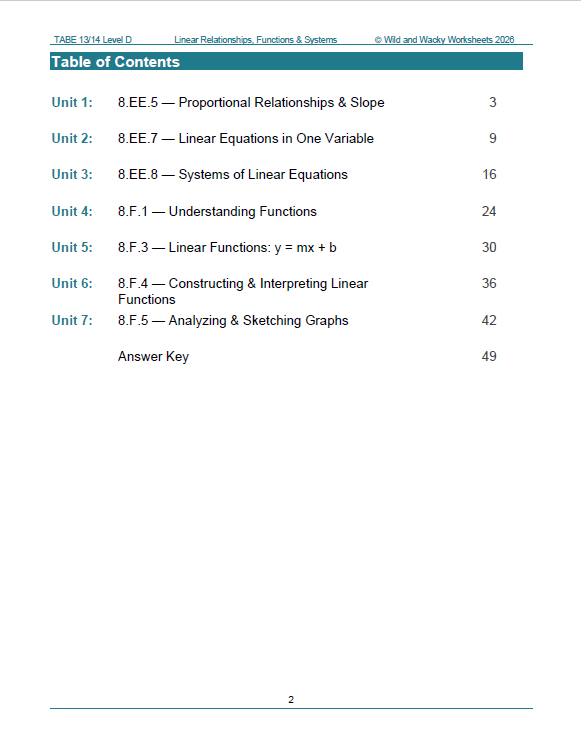TABE 13/14 Level D Math Study Packet: Linear Relationships - Image 2