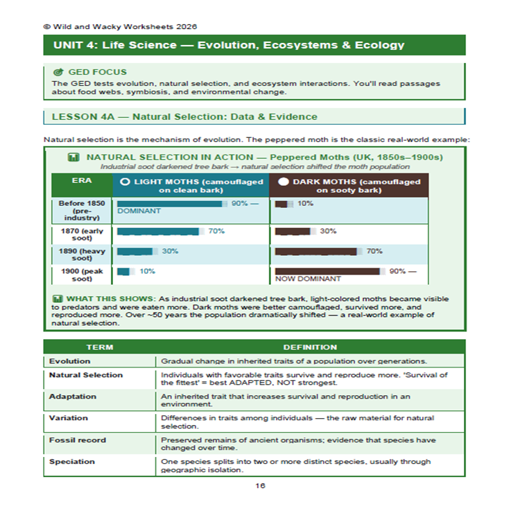 Sample page from GED Science Boot Camp