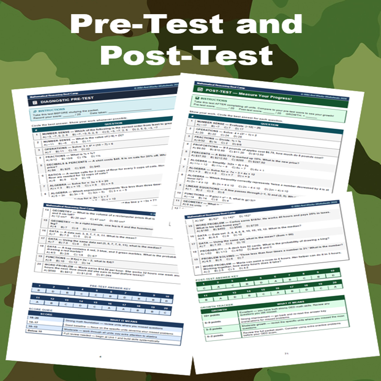 Thumbnails for GED Math Boot Camp